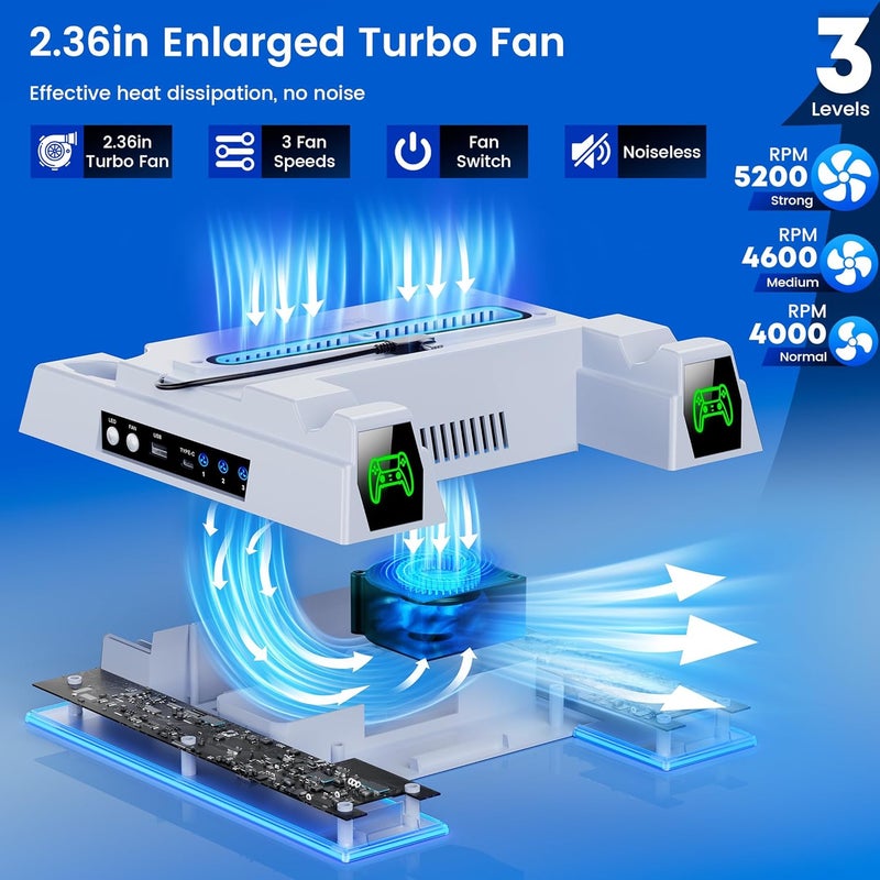 Svetaecho PS5/Slim/Pro Stand and Turbo Cooling Station with Controller Charging Station for PlayStation 5 Digital/Disc Console, LED Cooling Stand PS5/Slim/Pro Accessories Kit with 3 Level Cooler Fan - Image 2